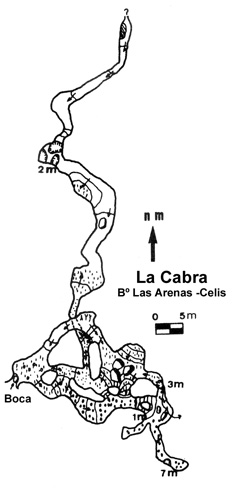 Cueva de la Cabra